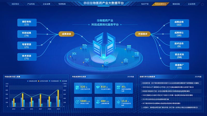 CDMO生产厂家如何选择？揭秘背后的关键因素